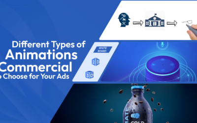 Different Types of Commercial Animations to Choose for Your Ads